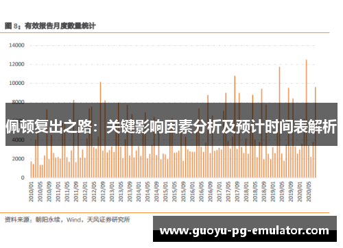 佩顿复出之路：关键影响因素分析及预计时间表解析