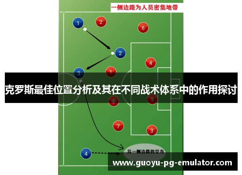 克罗斯最佳位置分析及其在不同战术体系中的作用探讨