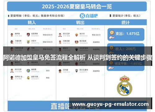 阿诺德加盟皇马免签流程全解析 从谈判到签约的关键步骤