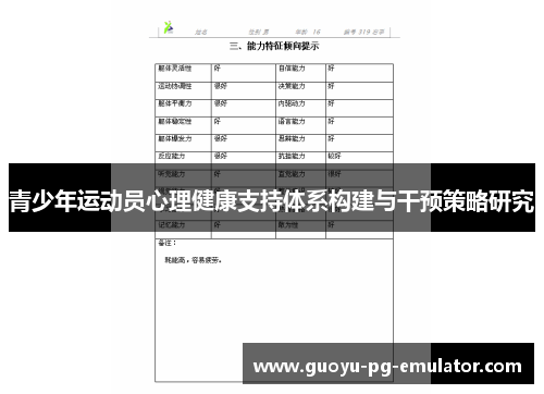 青少年运动员心理健康支持体系构建与干预策略研究
