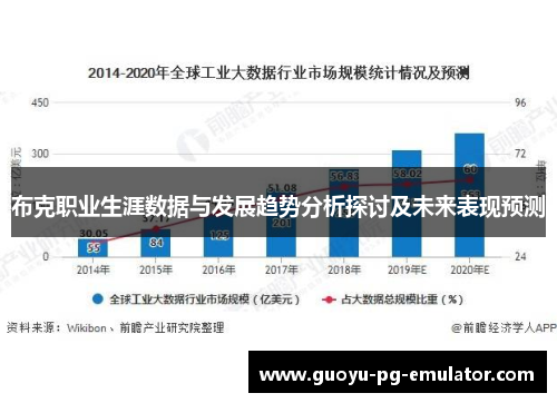 布克职业生涯数据与发展趋势分析探讨及未来表现预测 布克职业生涯数据与发展趋势分析探讨及未来表现预测