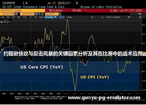 约翰逊快攻与反击风暴的关键因素分析及其在比赛中的战术应用